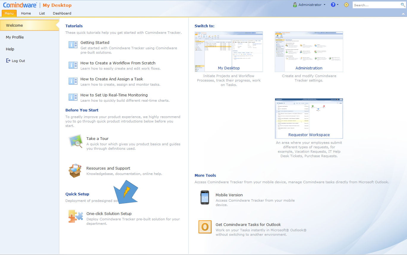 business process business process