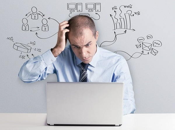 Business Process Improvement Business Process Improvement