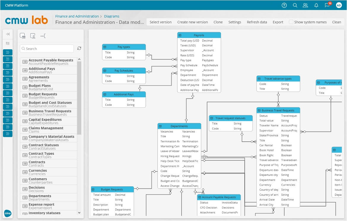 Real-Time Financial Insights