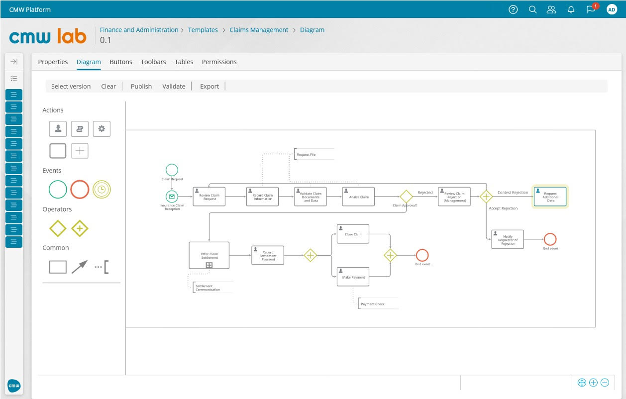 Streamlined Process Automation