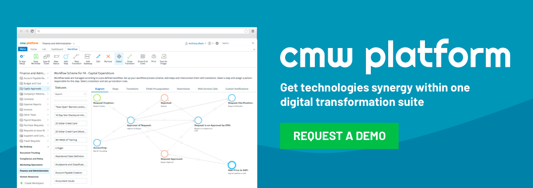 CMW Platform banner CMW Platform banner