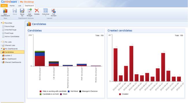 report human resources hiring process report human resources hiring process