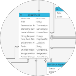  Real-Time Financial Insights