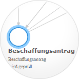  Workflow Engine